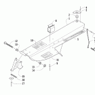 Pantera 550 Защита ремня