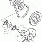 Panther 370 Вентилятор охлаждения
