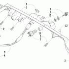 Sabercat 500 Панель приборов и датчики