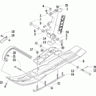 Mountain Cat 600 EFI Лыжи