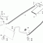 Sabercat 600 EFI Охлаждение