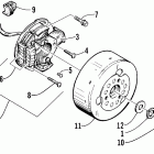 Panther 370 Генератор