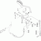 Pantera 550 Рычага переключения заднего хода