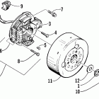 Panther 370 Генератор