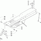 Panther 570 Защита ремня