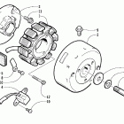 Mountaincat 900 Генератор