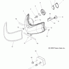 800 SWITCHBACK/ES-S10PR8ESA/ESL Передние и задние световые приборы