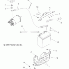 600 RMK/144/155/ES/INTL - S11PK6HSA/HSL/HEA/PM6HSA/HSL АКБ и кабели