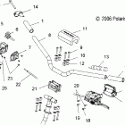 600 HO IQ/LX CLEANFIRE - S07PP6HS/HSA/HSB/PD6HS/HE Handlebar mounting and controls (iq)