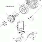 440 IQ/EURO - S07MX4CS/CE Магнето
