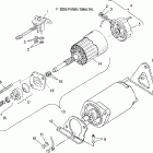 340 CLASSIC - S06ND3AS Стартер