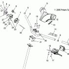 FS/FST TOURING - S06PT7ES Handlebar mounting and controls