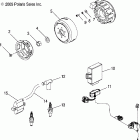 600 HO RMK 144 F/O - S06PK6FS Генератор