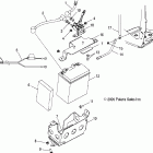 FS/FST TOURING - S06PT7ES АКБ