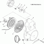 500 INDY - S06NB4BS Ручной стартер