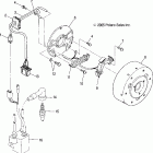 500 INDY - S06NB4BS Генератор