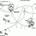 FS/FST TOURING - S06PT7ES Reference hoses