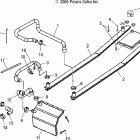 500 CLASSIC - S06ND4BS Система охлаждения