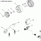 600 HO FUSION F/O - S06MP6FS Генератор