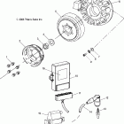 440 IQ - S06MX4CS Генератор