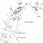 FS/FST TOURING - S06PT7ES Oil cooling system