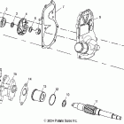 500/600 XC SP EDGE/M-10 - S05NE5CS Водяной  и масляный насосы