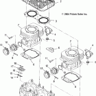 TRAIL RMK 136 F/O - S05NJ5BS/A Цилиндры