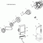 700/800 XC SP M-10 F/O - S05NE7CS Magneto (700)
