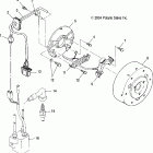 500 INDY - S05NB4BS Генератор