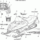 500 INDY - S05NB4BS Наклейки