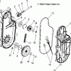 900 RMK ALL OPTIONS - S05PL8/PM8/PN8 Трансмиссия