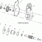 440 IQ - S05MX4CS Водяной  и масляный насосы