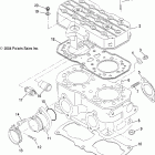 500 INDY - S05NB4BS Цилиндры