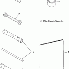 WIDETRAK LX - S05SU4BS Инструмент