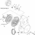 500 CLASSIC - S05ND4BS Ручной стартер