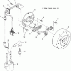 500 CLASSIC - S05ND4BS Генератор