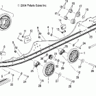 500 INDY - S05NB4BS Рельс и компоненты