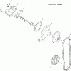 500 INDY - S05NB4BS Водяной насос