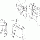 SUPERSPORT EDGE - S04NP5BS/A/B Battery box