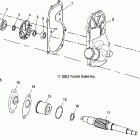 440 PRO XR - S04NX4CS Водяной  и масляный насосы
