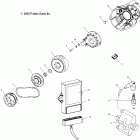700/800 CLASSIC - S04ND7CS/8CS Генератор