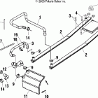 500 CLASSIC - S04ND4BS Система охлаждения