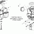 600/700/800 SWITCHBACK - S04NS6ES Масляный бак и воздуховод