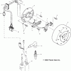 500 CLASSIC - S04ND4BS Генератор