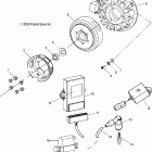 440 PRO XR - S04NX4CS Генератор
