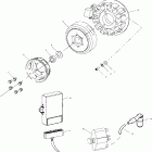 600 CLASSIC - S03ND6ES Генератор