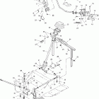 INDY 340 TOURING- S03LT3AS Управление