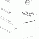 340 EDGE/EDGE CLASSIC - S03NB3AS/S03ND3AS Инструмент
