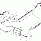 700/800 CLASSIC TOURING - S03NT7CS/S03NT8CS Система охлаждения
