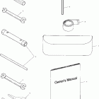 440 PRO X - S03NX4CS Инструмент